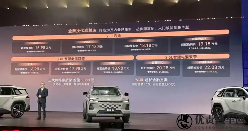 全球车换代 一汽丰田全新荣放1598万起售-1