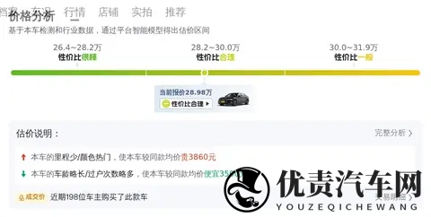 29万拿下准新奥迪A6L，宜商宜家，这波不亏？-3