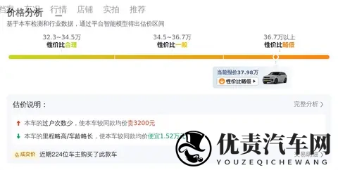 38万拿下白色路虎揽胜运动,V6动力,圆你豪车梦!-2