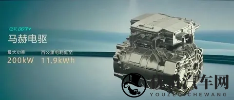 标配激光雷达,限时1399万起 东风奕派eπ007+上市-1