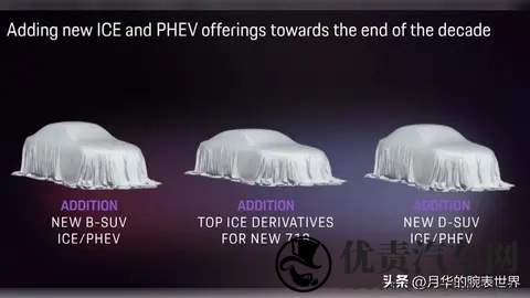 燃油 Macan 倒计时：一年后，等三年-2