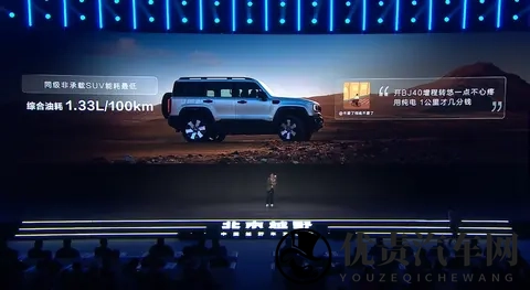 同级别唯一高速NOA BJ40增程元境智行版上市 限时焕新价1948万元-2