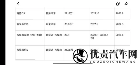 上市一年一个月，智界R7累计交付破10万，放哪个车企都是爆款！-1