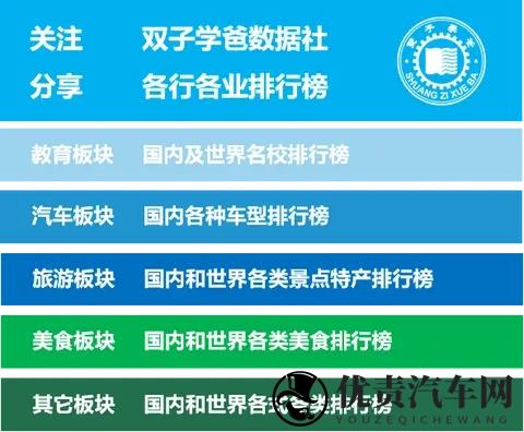 江苏车主都喜欢开什么车？吉利，比亚迪还是特斯拉？-2