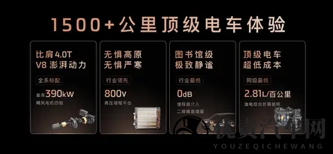 又一款旗舰级大6座！智己LS9预售3369万元起-1