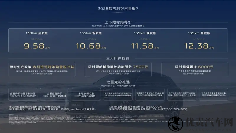 2026款吉利银河星舰7 EM-i限时指导价958万起-1