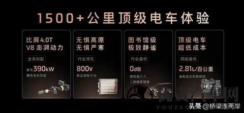 智己LS9预售3369万起，增程SUV市场要变天？-2