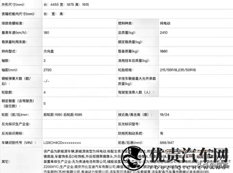 元PLUS电池变大了，车也重了，但没人吵着降价-1