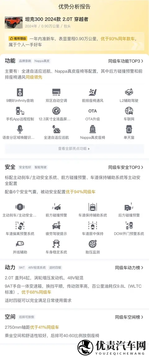 硬汉座驾,玩转越野,准新一手坦克300等你来征服!-1