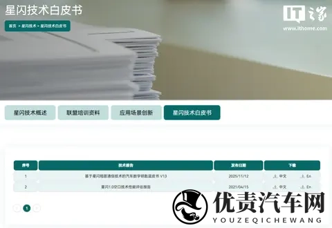 《基于星闪短距通信技术的汽车数字钥匙蓝皮书》发布-2