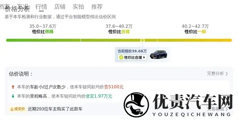 3968万！21年宝马X5，9万公里，圆你豪华SUV梦-1