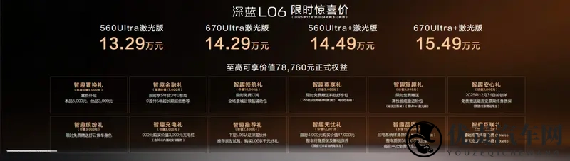 1329万开出百万超跑驾控感？深蓝L06让你触手可及-1