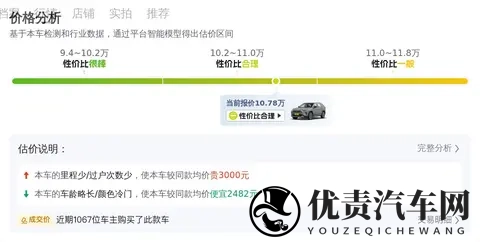 10万多买啥SUV？20款一手丰田RAV4荣放了解下！-1