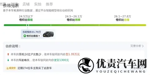 20多万拿下奔驰威霆,宜商宜家,享受舒适出行-2