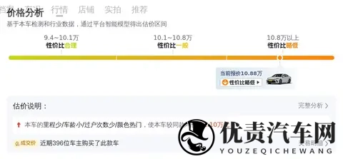 十年不过时，省心之选——二手丰田凯美瑞-2