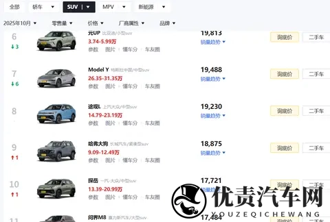 均价34万的小米汽车,一个月卖48万辆,谁在为雷军买单?-3