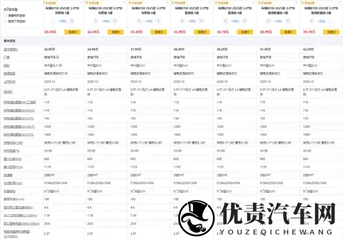 30万级硬派SUV新标杆，全能选手捷途纵横G700深度试驾-1