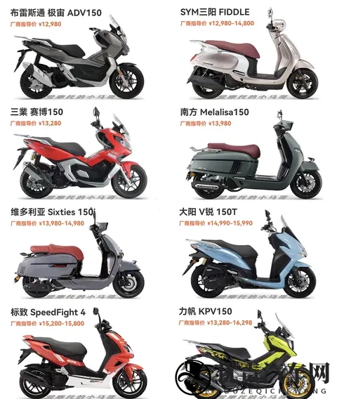 2025年踏板摩托车价格排行榜及新手选购指南-1