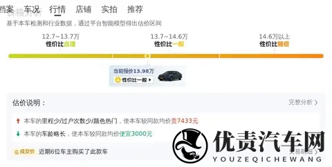 准新一手雅阁：1398万，家用代步好选择-2