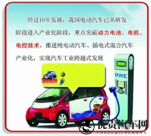 智能电动汽车监管全面收紧，拿消费者当“小白鼠”的日子到头了！-1