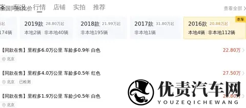 25万多圆跑车梦，16款保时捷718Cayman20T值不值？-1