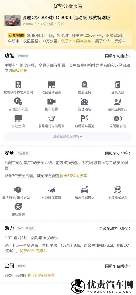 138万拿下红色奔驰C级，73万公里，圆你奔驰梦！-3