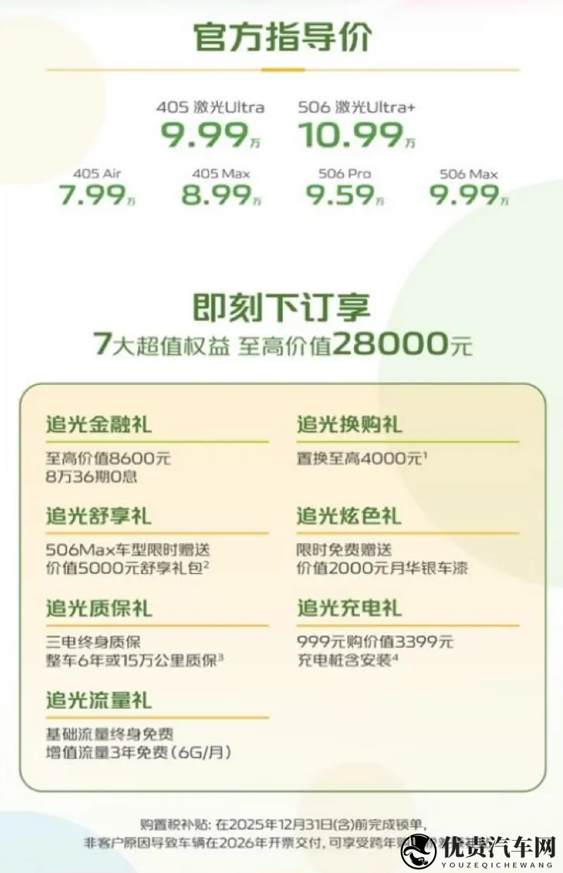 10万以内唯一激光雷达纯电SUV！长安启源全新Q05上市-1