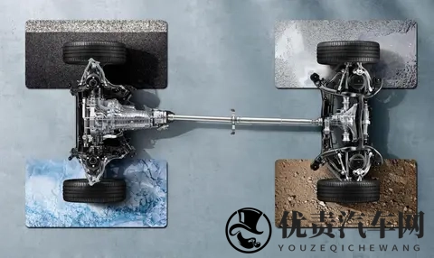 为什么冬天汽车油耗会变高?-1