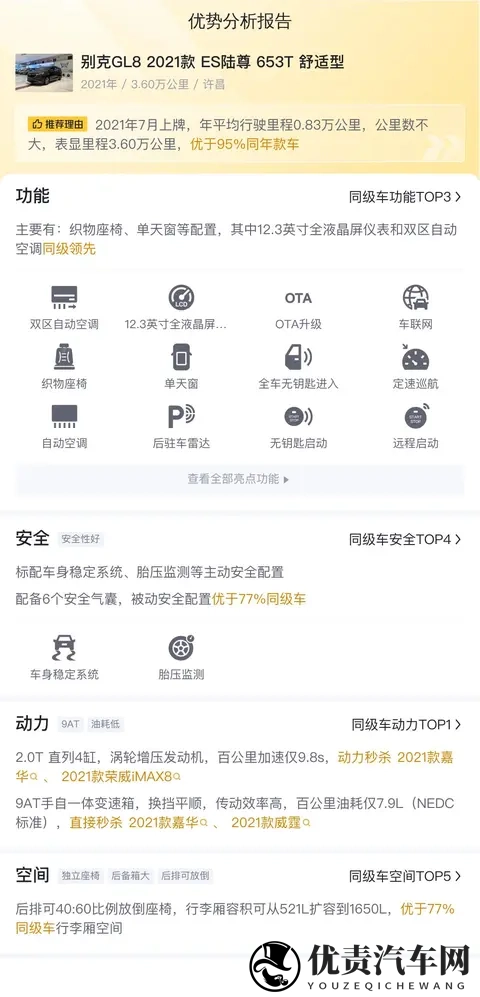 18万多拿下别克GL8陆尊，宜商宜家，享受舒适出行-2