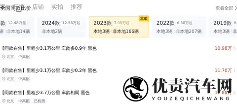 11万多拿下准新红旗HS5，家用代步高性价比之选-2
