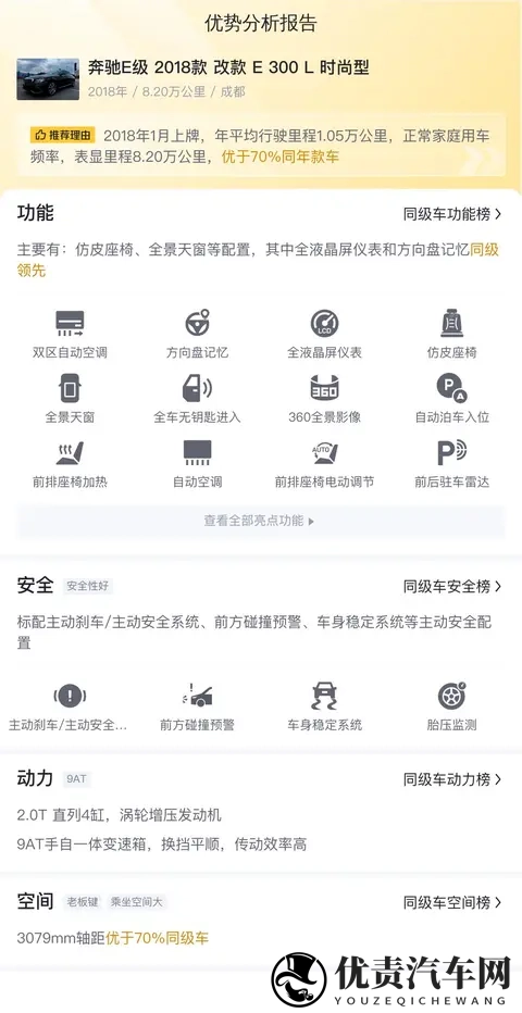 20万出头,宜商宜家,8万公里奔驰E级还香吗?-2