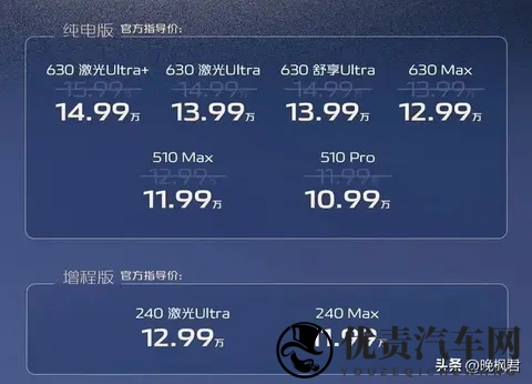 国产新能源车型长安启源A06:十万级车，百万质感，续航超两千公里-1