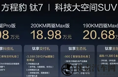 1798万起！方程豹钛7上市，插混方盒子市场变天了-2
