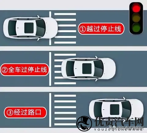 开车不小心闯红灯了怎么办？车主：后悔现在才知道！-2