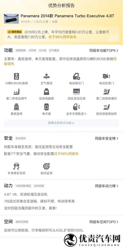 60多万拿下保时捷Panamera，体验V8的魅力-3