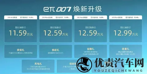 东风奕派降价卖车，激光雷达塞满全系，用户真买账吗？-1