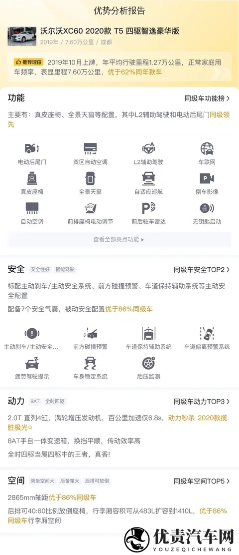 13万多拿下沃尔沃XC60,家用SUV好选择!-2