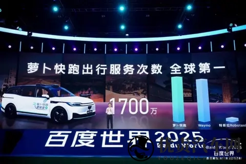 百度Apollo Go自动驾驶服务实现规模化运营 周订单量突破25万-1