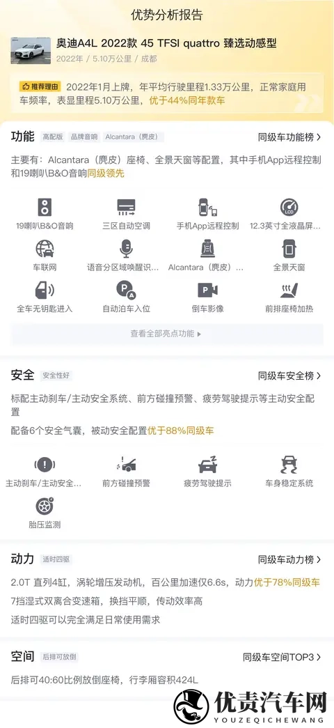 18万多拿下奥迪A4L，体验quattro的魅力-2