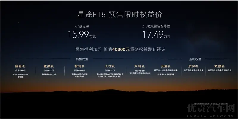 新奢智电中型SUV星途ET5正式预售定价1599万元起-1