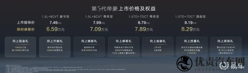 659万起带高阶辅助驾驶！第5代帝豪上市，终结合资暴利-1