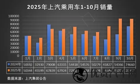 比亚迪汉L新车色及OTA发布，补贴后1948万起-1