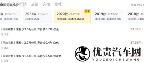 368万！圆梦保时捷，20款718Cayman，感受速度与激情！-3