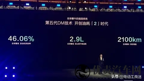 比亚迪插混的难题出现了：“大电小油”跟不跟，继续死磕DM-i吗？-2