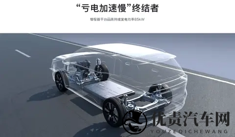 一台车解决三种焦虑，埃安i60是聪明人的选择-1