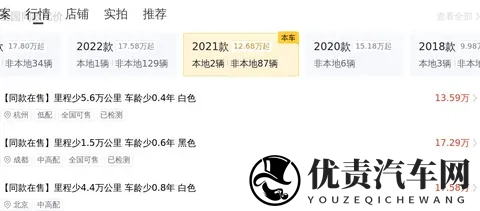 21年汉兰达：20T四驱精英版，8万公里，162万家用好选择！-2