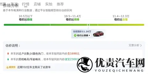 112万拿下白色奔驰A级，2021年一手车，都市白领通勤优选-2