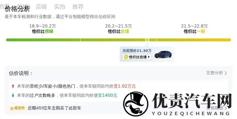 20款宝马530Li，7万公里，21万多，中年人的第一台行政级轿车？-1