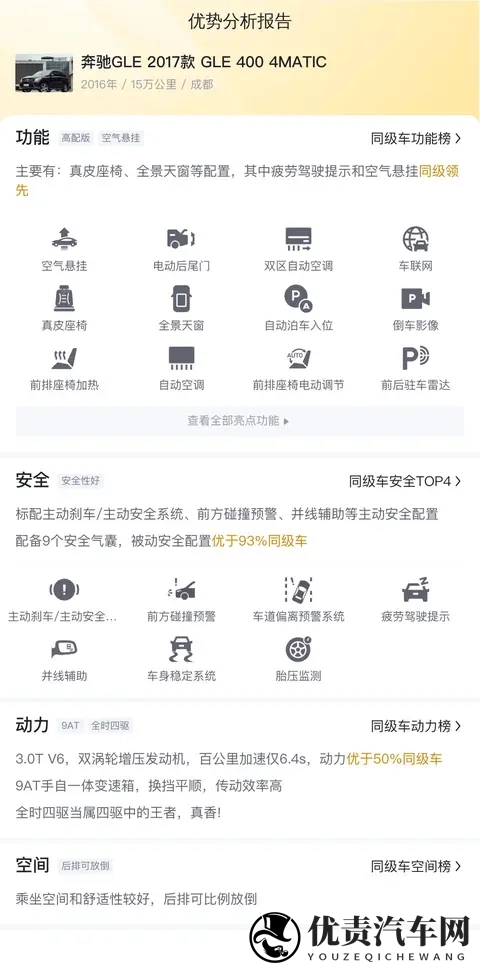 17款奔驰GLE400，15万公里，不到20万，豪华SUV也能触手可及？-1