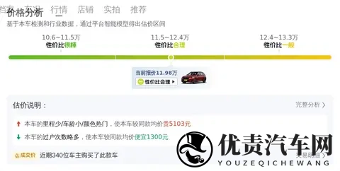 三年宝马X1，6万公里，12万不到，家用代步好选择！-1